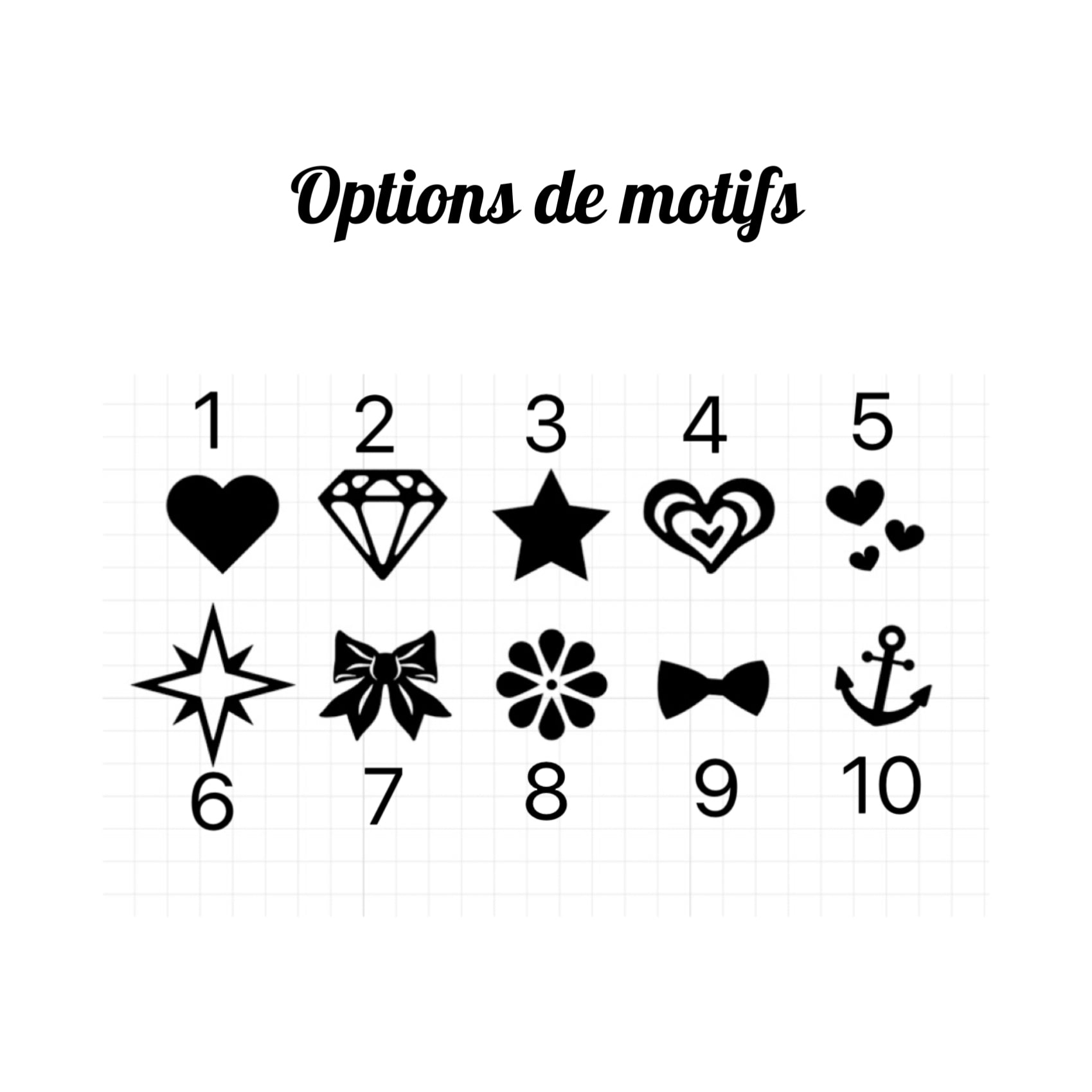 Trousse personnalisée